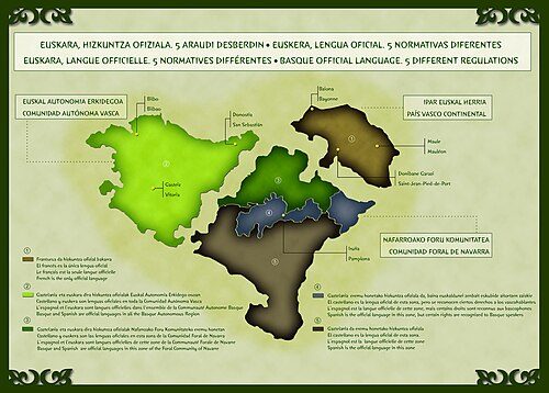 Local traditions - Basque Country