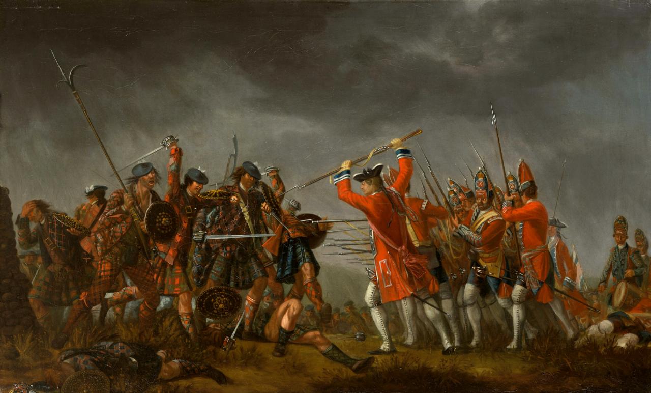 Culloden Battlefield