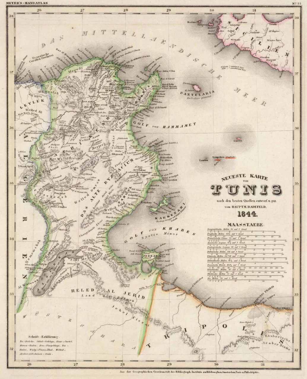 History - Tunisia