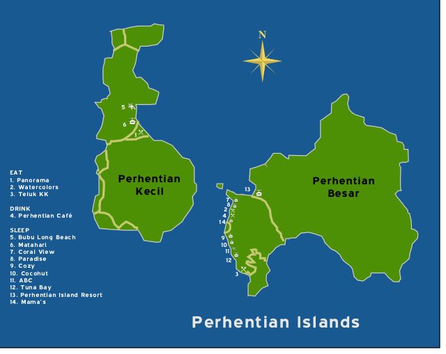 History - Perhentian Islands