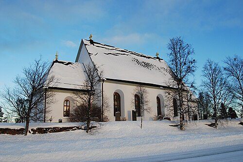 History - Östersund