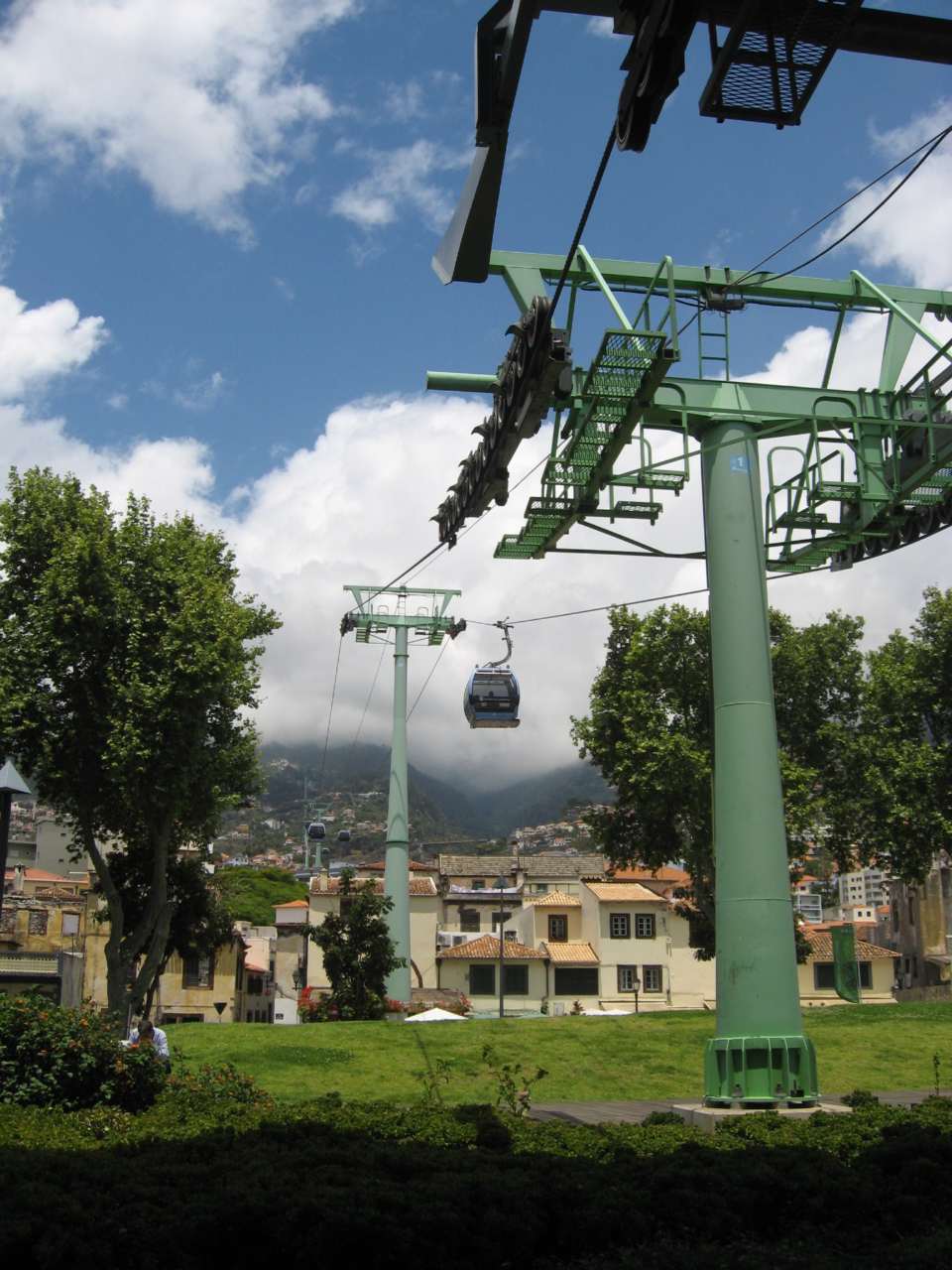 Funchal Cable Car
