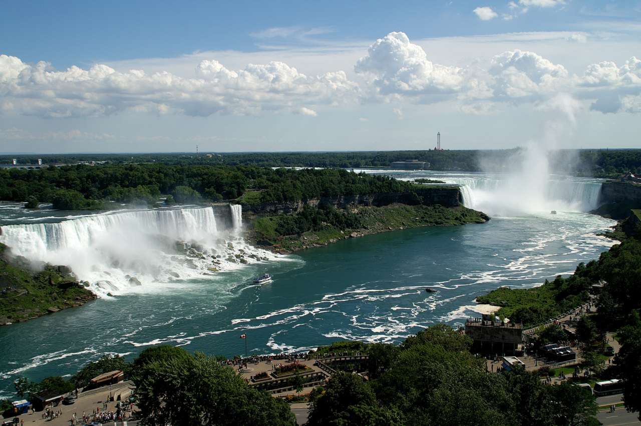 History - Niagara Falls