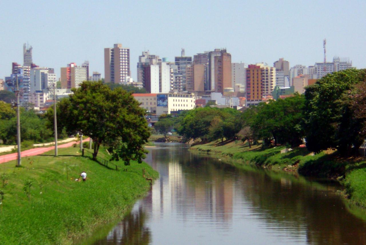 History - Sorocaba