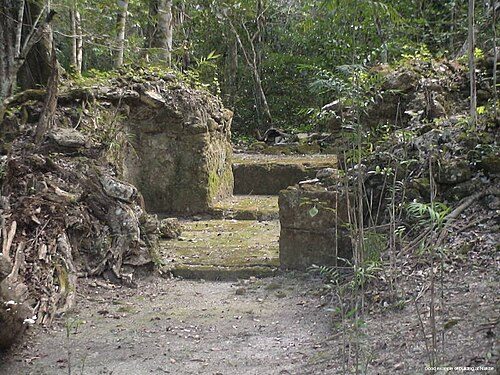 History - Guatemala