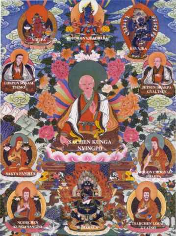 Sakya