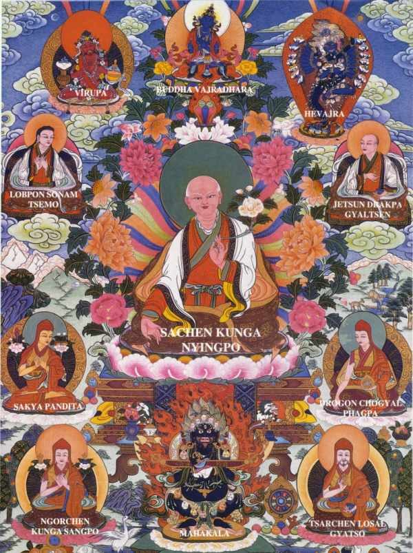 History - Sakya
