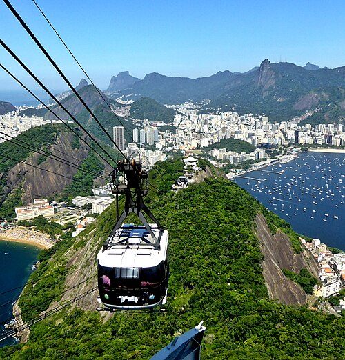 Brazil Highlights