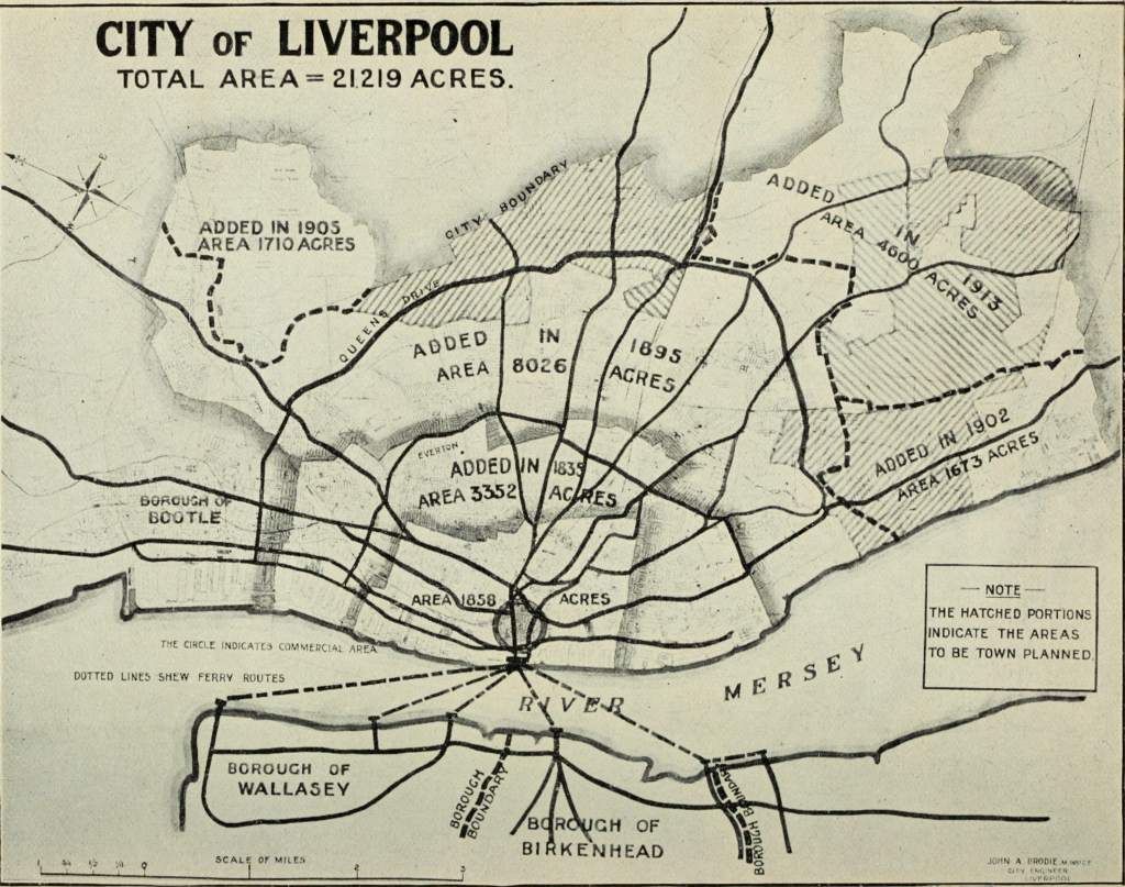 历史 - Liverpool