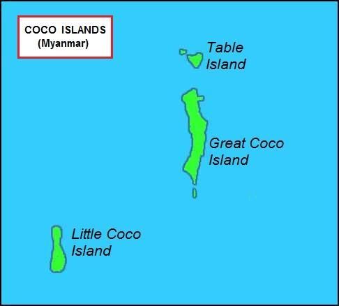 Coco Island