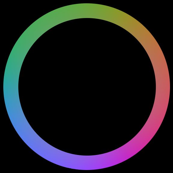 History - Hue