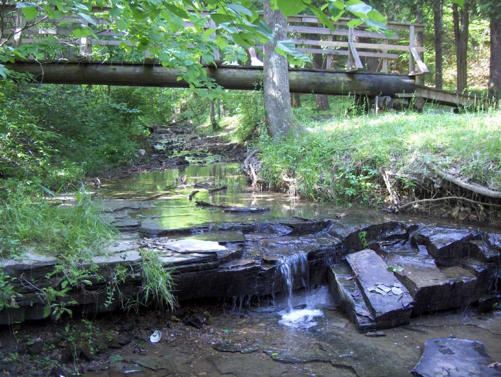 Nature Reserves