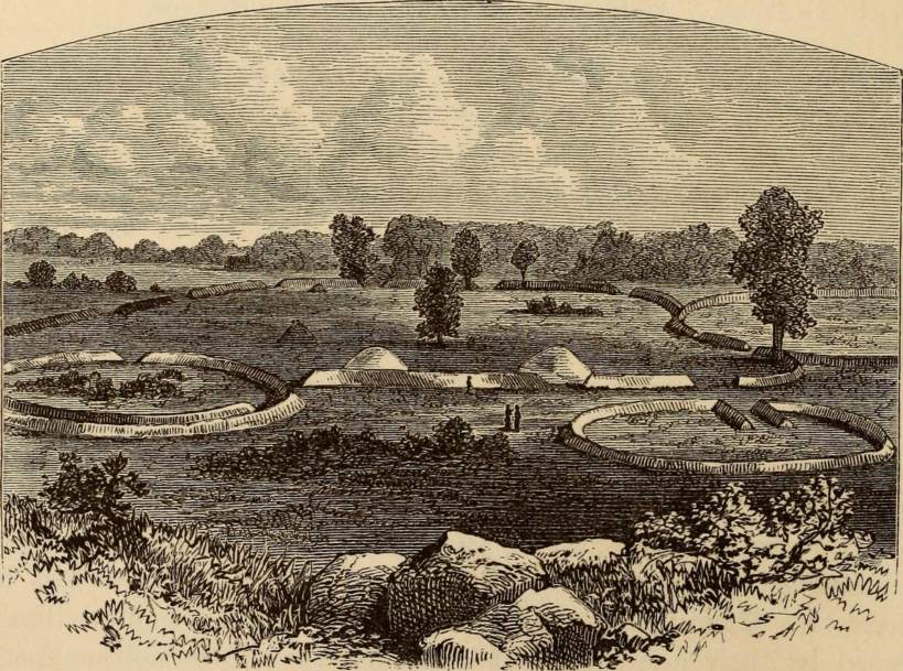 History - Ohio