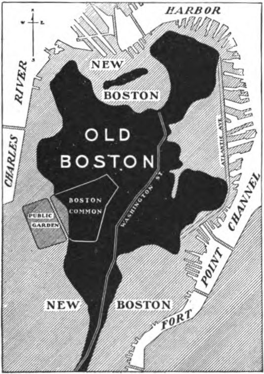 History - Boston