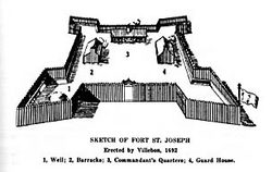 History - Fredericton